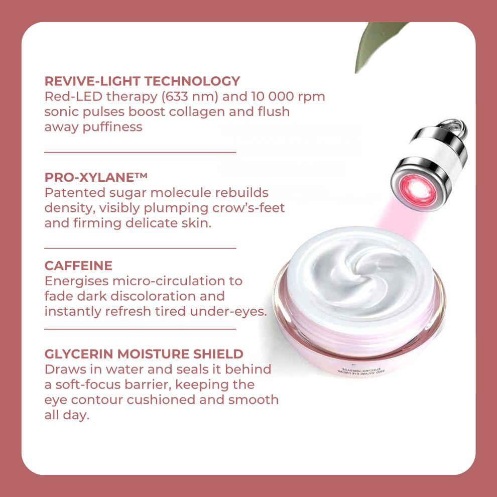 Sephorin™ GlowTouch Eye Cream & Massager – Powered by YCZ Technology