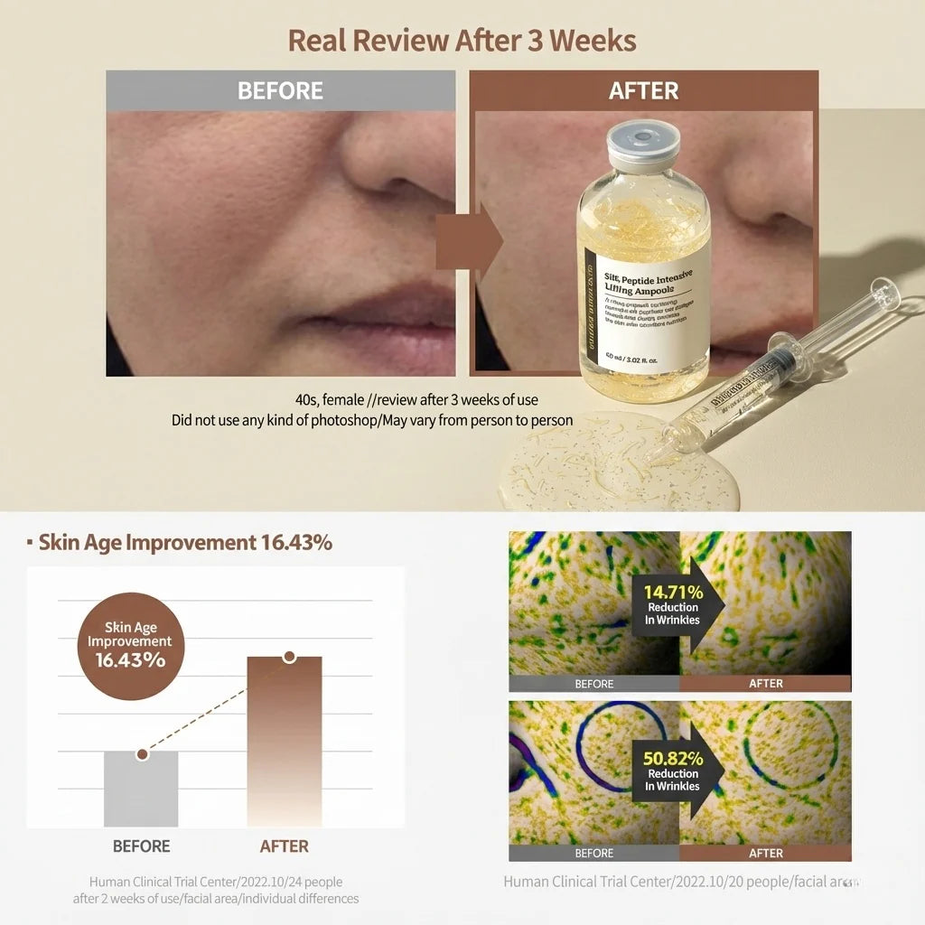 Sephorin™ Peptide Lifting Ampoule