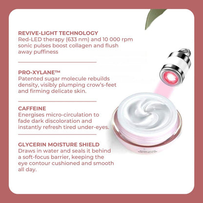 Sephorin™ GlowTouch Eye Cream & Massager – Powered by YCZ Technology