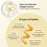 Sephorin™ Peptide Lifting Ampoule